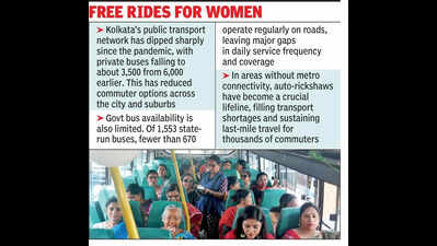 Female commuters happy, user group wants more buses
