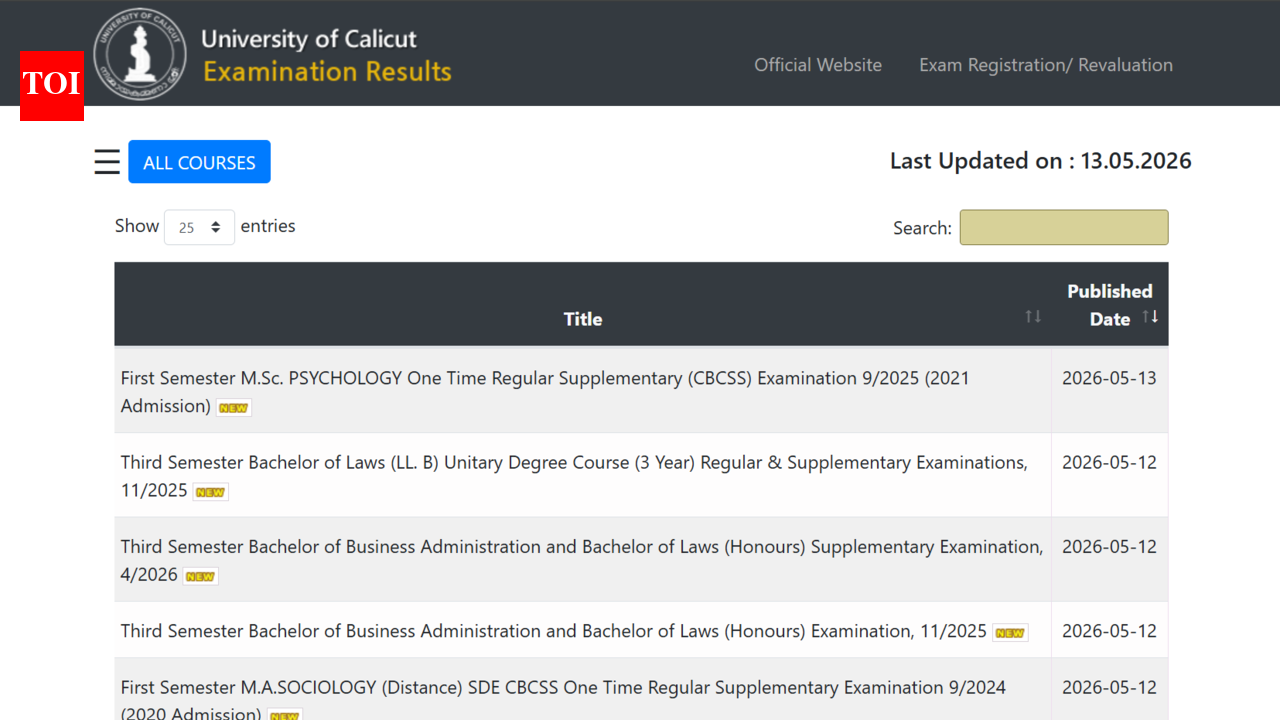 Calicut University 1st Semester MA result 2026 released at results.uoc.in: Direct link to download scorecards here