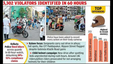 Cops go after helmetless bikers in ‘problem’ areas