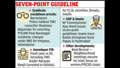 Arrests follow cops’ ‘syndicate’ circular