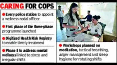 Bhavnagar police roll out wellness drive for personnel