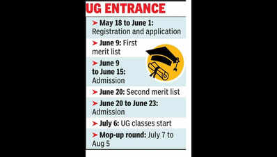 Centralised admission portal to open on Monday