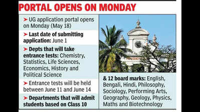 Six Presi departments return to own admission tests after a decade