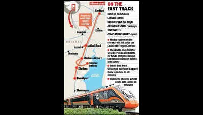 Semi high-speed rail corridor to extend to Bhavnagar