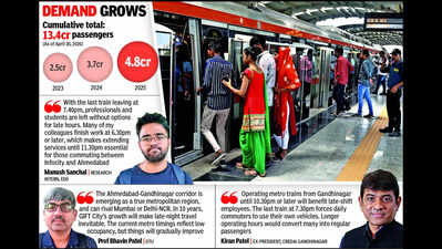 Capital punishment? Ahmedabad-Gandhinagar Metro goes home before commuters do