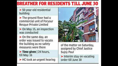 HC stays eviction from 50-yr-old DH Road bldg