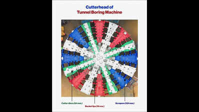First cutterhead lowered for Mumbai-Ahmedabad Bullet Train tunnel boring machine at Vikhroli