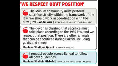 Amid unease, imams urge devotees to offer qurbani following govt rules
