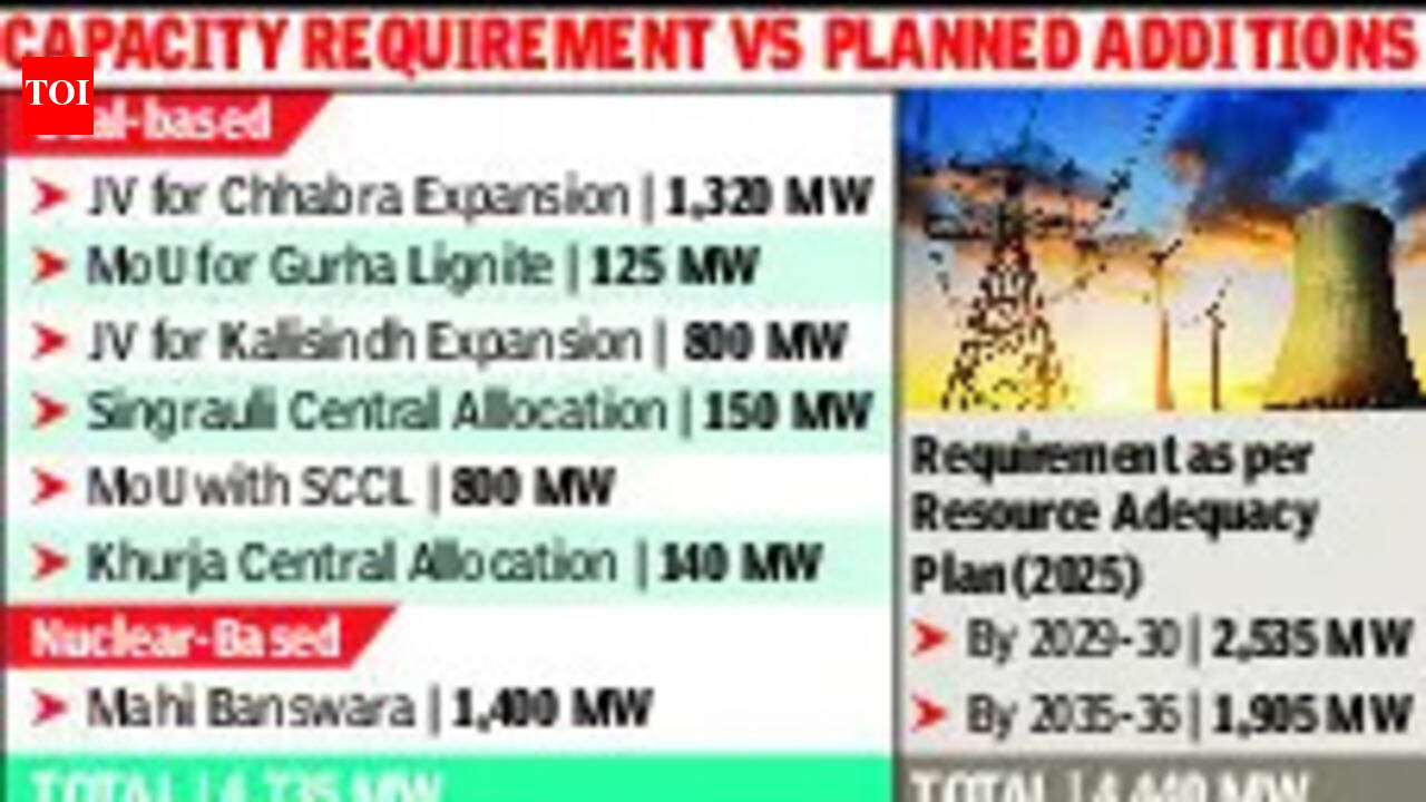 Power paradox: Consumers in state hit by outages despite surplus production