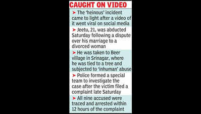 Ajmer cops arrest 9 after youth abducted, forced to drink urine