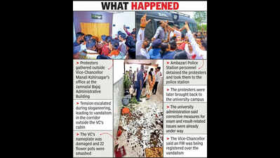 BJYM activists damage property at NU building during protest on exam blunders