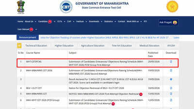 MHT CET Result 2026 Date and Time: Answer key out today on cetcell.mahacet.org, objection window open till May 22