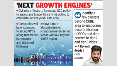 T’gana plans to expand GCCs to tier-2 & 3 cities