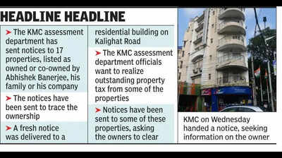 Ownership, tax dues of ‘Abhishek Kalighat bldg’, 16 other properties under KMC lens