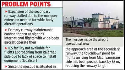 State govt aligns with Centre, plan to shift mosque out of airport gets renewed push