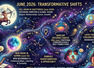 June 2026 Horoscope: Month brings powerful planetary shifts, new beginnings and major cosmic changes