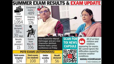 NU to hold summer exams only in morning shift from next year