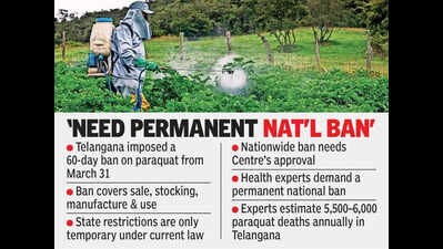 Paraquat link emerges as T tops in insecticide suicides