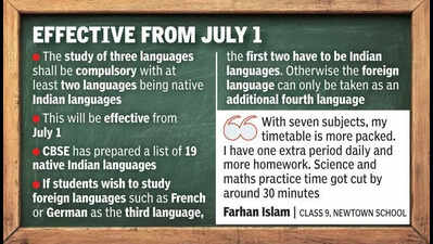 Three language policy at secondary level adds to CBSE’s students worries
