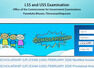 CM Kids LSS USS 2026 result released at bpekerala.in for Kerala students