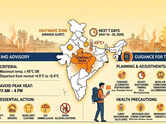 IMD issues &lsquo;Orange&rsquo; alert for heatwave across Central India: What travellers need to know before planning trips