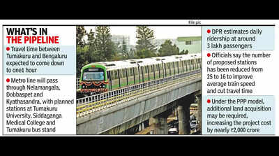  K'taka's 1st inter-dist Metro takes shape