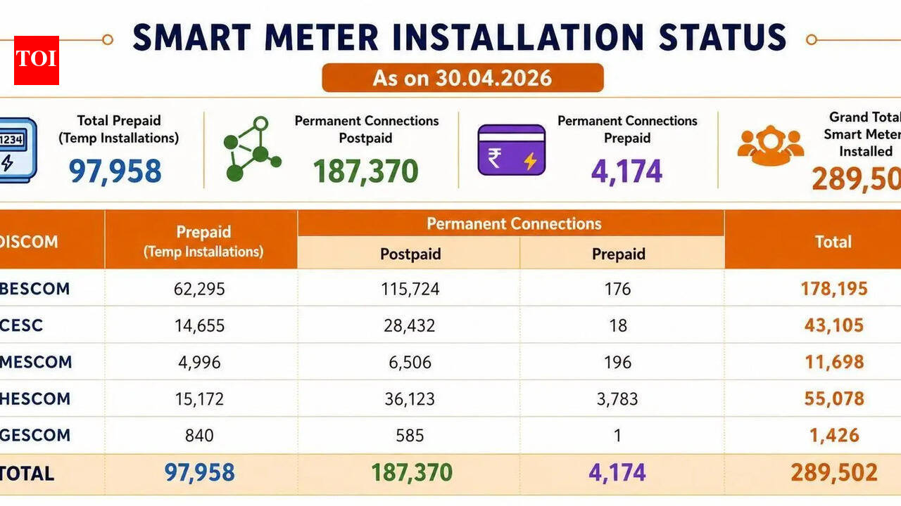 Apex court rule on OCs puts spoke in smart meter rollout