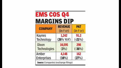 EMS cos bear brunt of rising costs, wage hikes, rupee fall