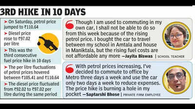 Third fuel-price hike in 10 days prompts commute change in city