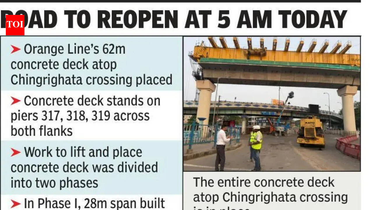 Phase II: Viaduct gap bridged at Chingrighata
