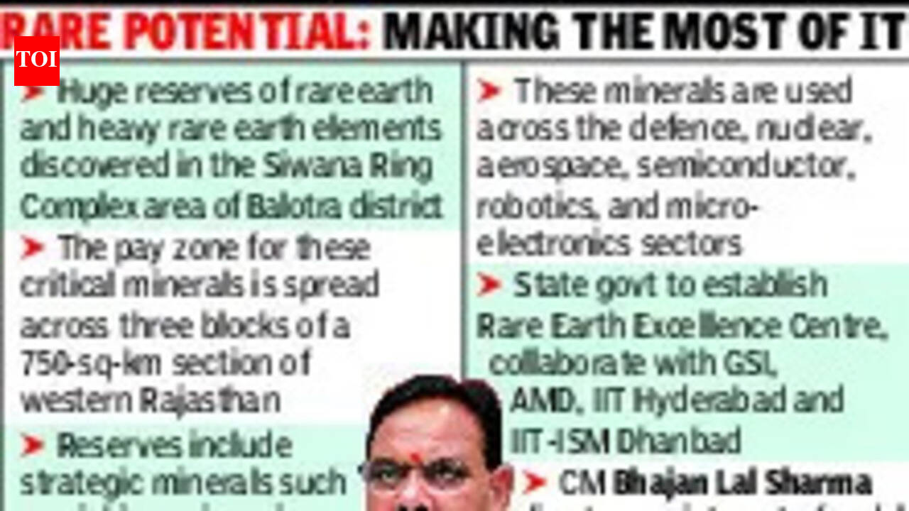 Raj CM for aggressive push on critical mineral deposits