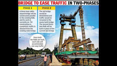 First phase of Rs332 crore Ajni Laxman Jhula bridge likely to miss pre-monsoon deadline