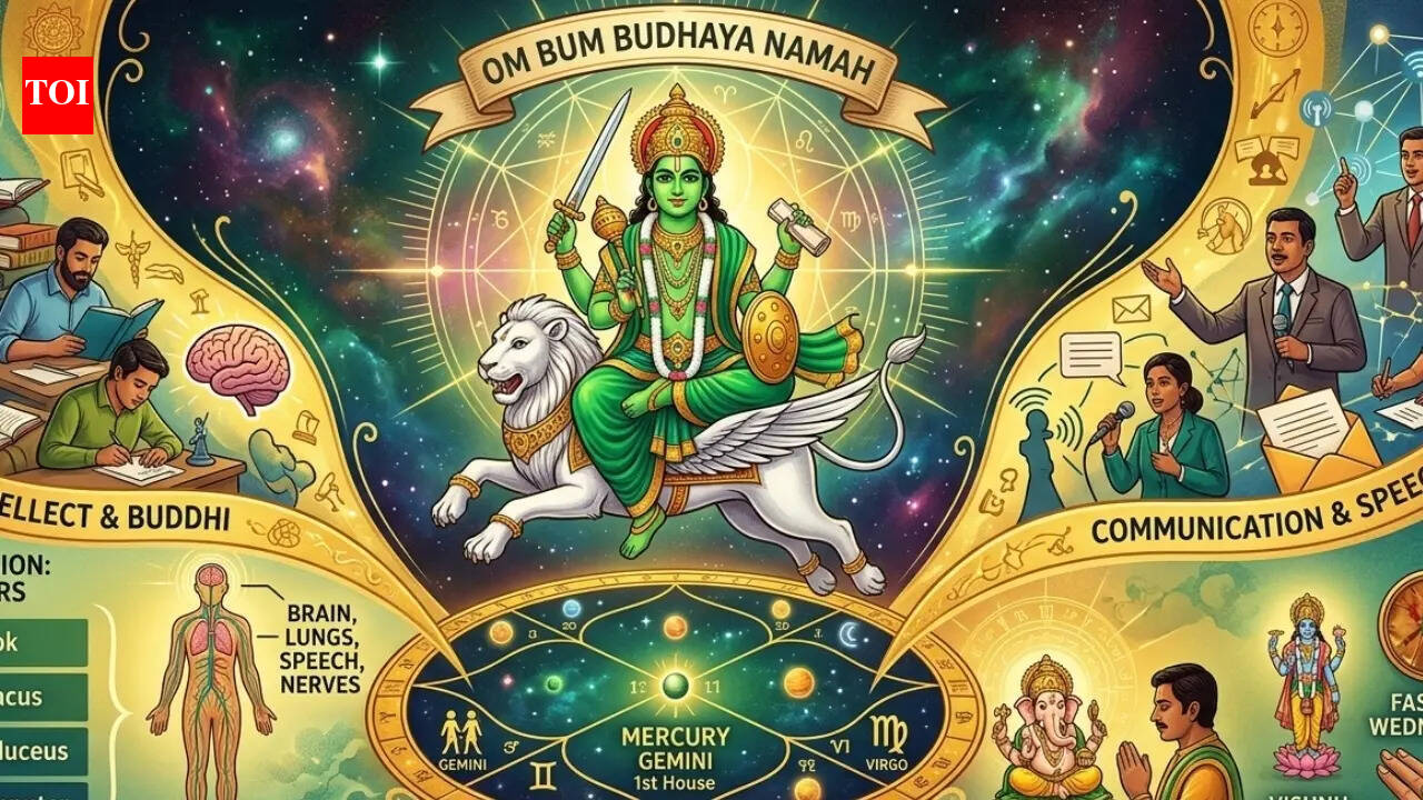 How to strengthen Mercury (Budha) without fear-based remedies