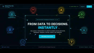 Indian Army's AI push: New 'Kautilya', 'Q-FORCE' platforms to sharpen battlefield decisions