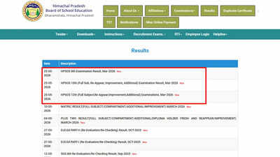HPSOS results 2026 declared for Classes 8, 10 and 12 with pass percentages of 61, 55 and 65 at hpbose.org; check direct links here