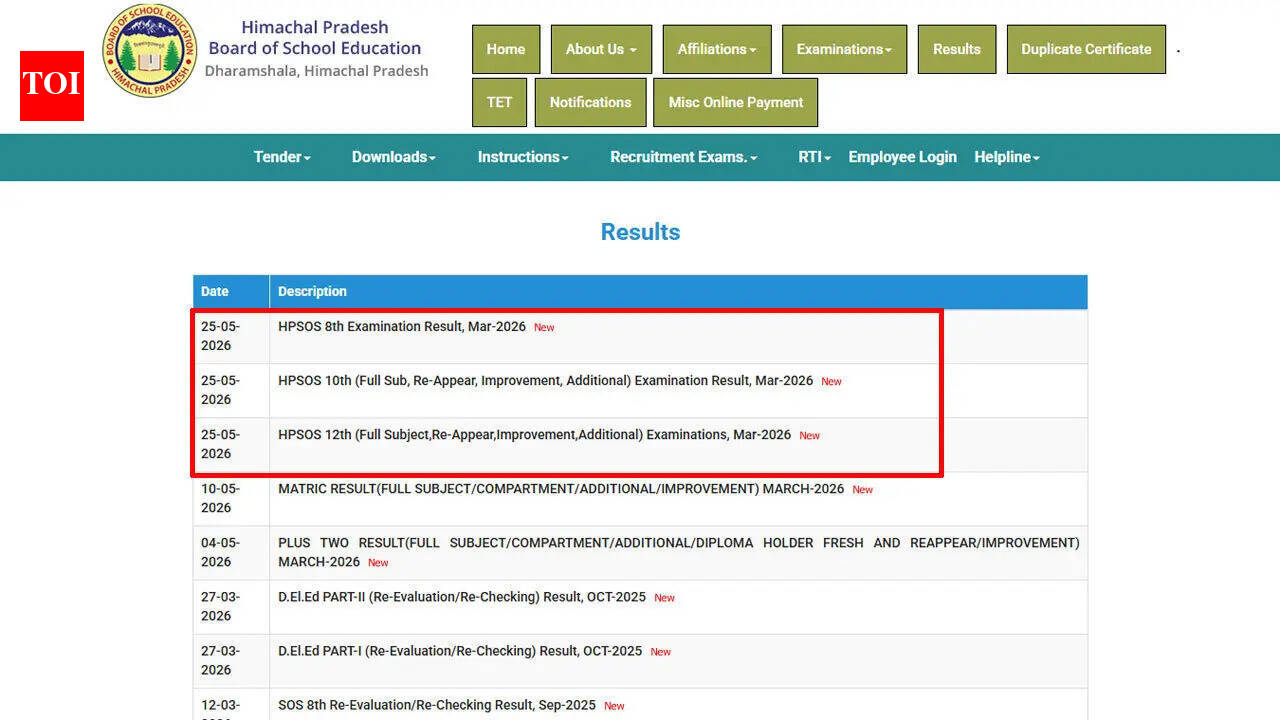 HPSOS results 2026 declared for Classes 8, 10 and 12 with pass percentages of 61, 55 and 65 at hpbose.org; check direct links here