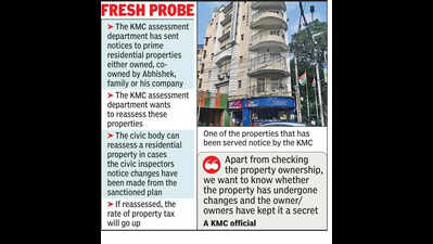 KMC starts reassessing Abhishek properties