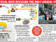 Transport unions clamour for fare hike, write to CM