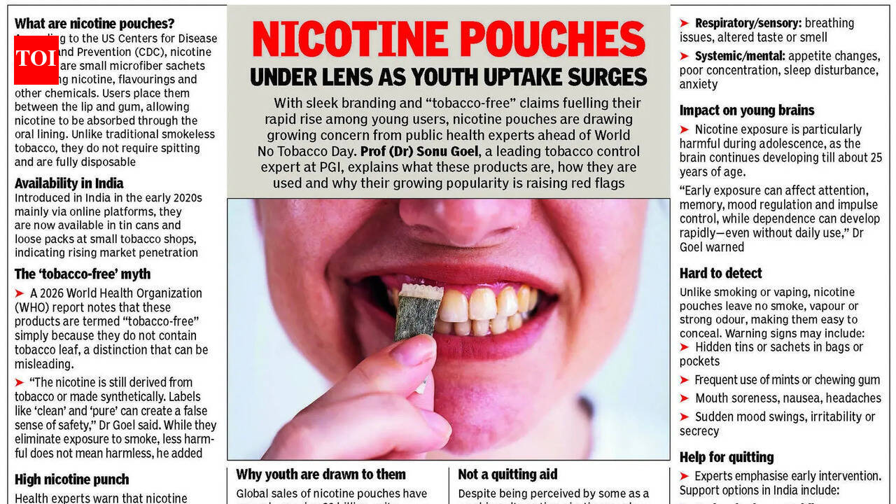 Nicotine