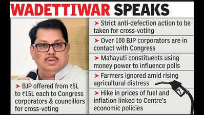 ₹5 lakh-₹15 lakh offer for cross-voting? Wadettiwar alleges Mahayuti trying to buy’ MLC polls