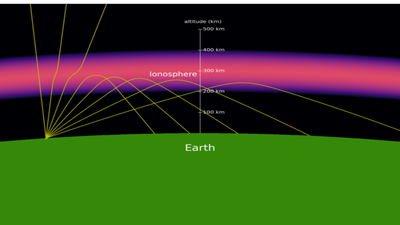 Radio signal that travelled 10 billion years may hold clues to the universe’s early history