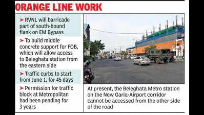 RVNL gets cop nod for traffic curbs on Bypass to build Beleghata stn FOB