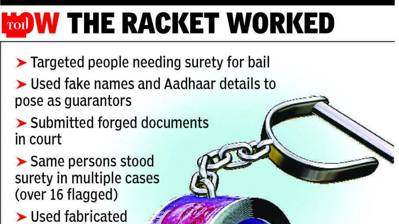 Forged papers, fake IDs: 3 arrested in bail scam