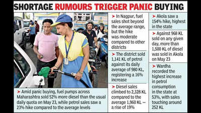 Fuel Rush: Nagpur Petrol Sales Up 16%, Diesel 19%