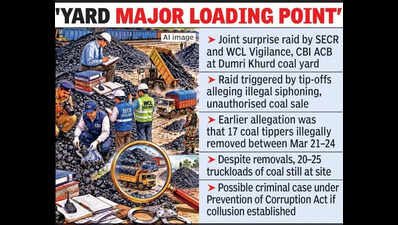 CBI’s Raid Yields 1,400 MT Excess Coal At Dumri Yard
