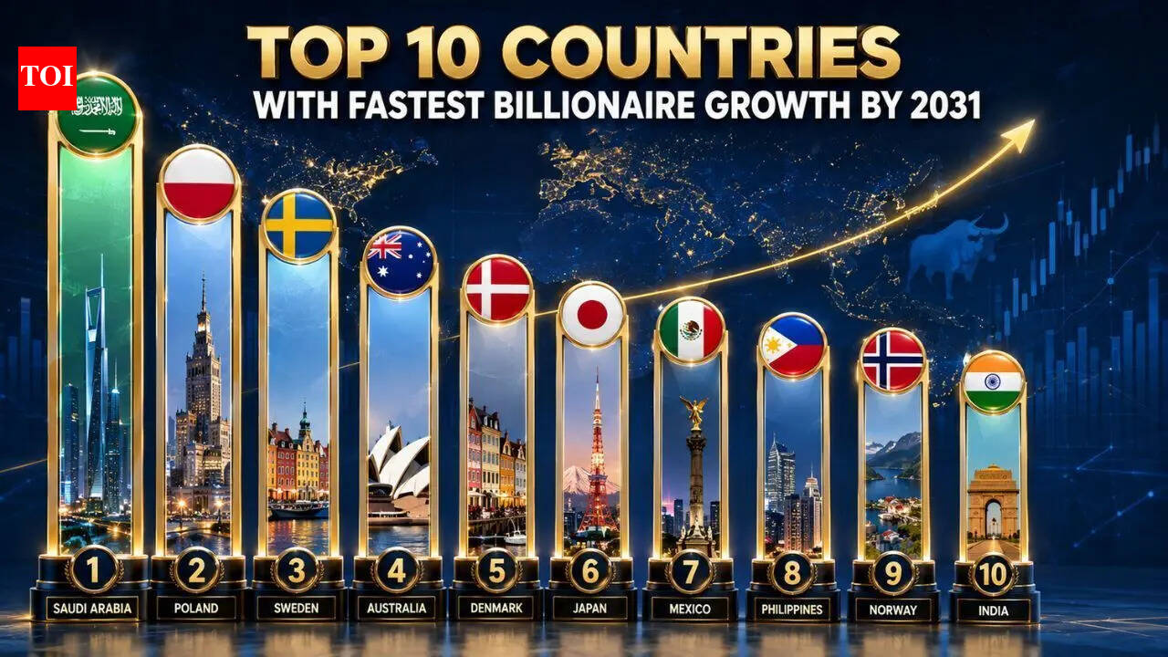 Top 10 countries with fastest billionaire growth by 2031: Saudi Arabia, Poland and Sweden top the global wealth race