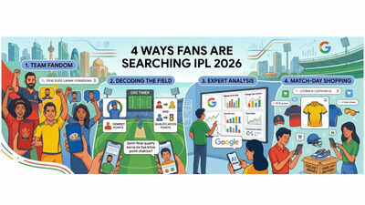 IPL 2026: 4 ways fans are using Google Search during the cricket season