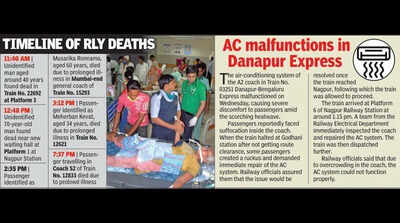 11 Die Of Suspected Heatstroke In Just 24 Hours