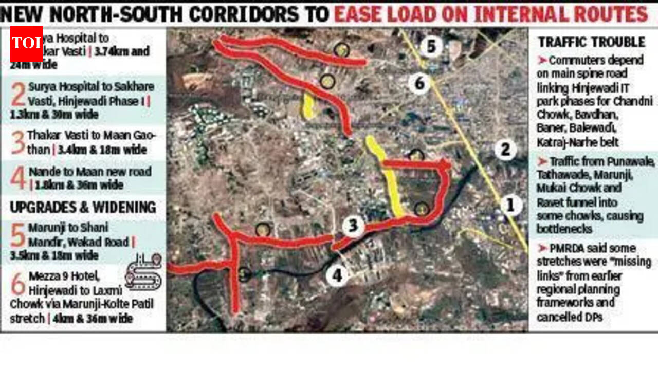 PMRDA plans new link roads, widening projects to decongest Hinjewadi IT hub