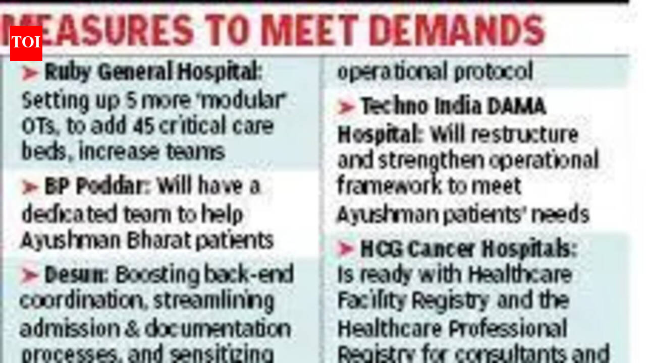 Hospitals in Kolkata get Ayushman-ready